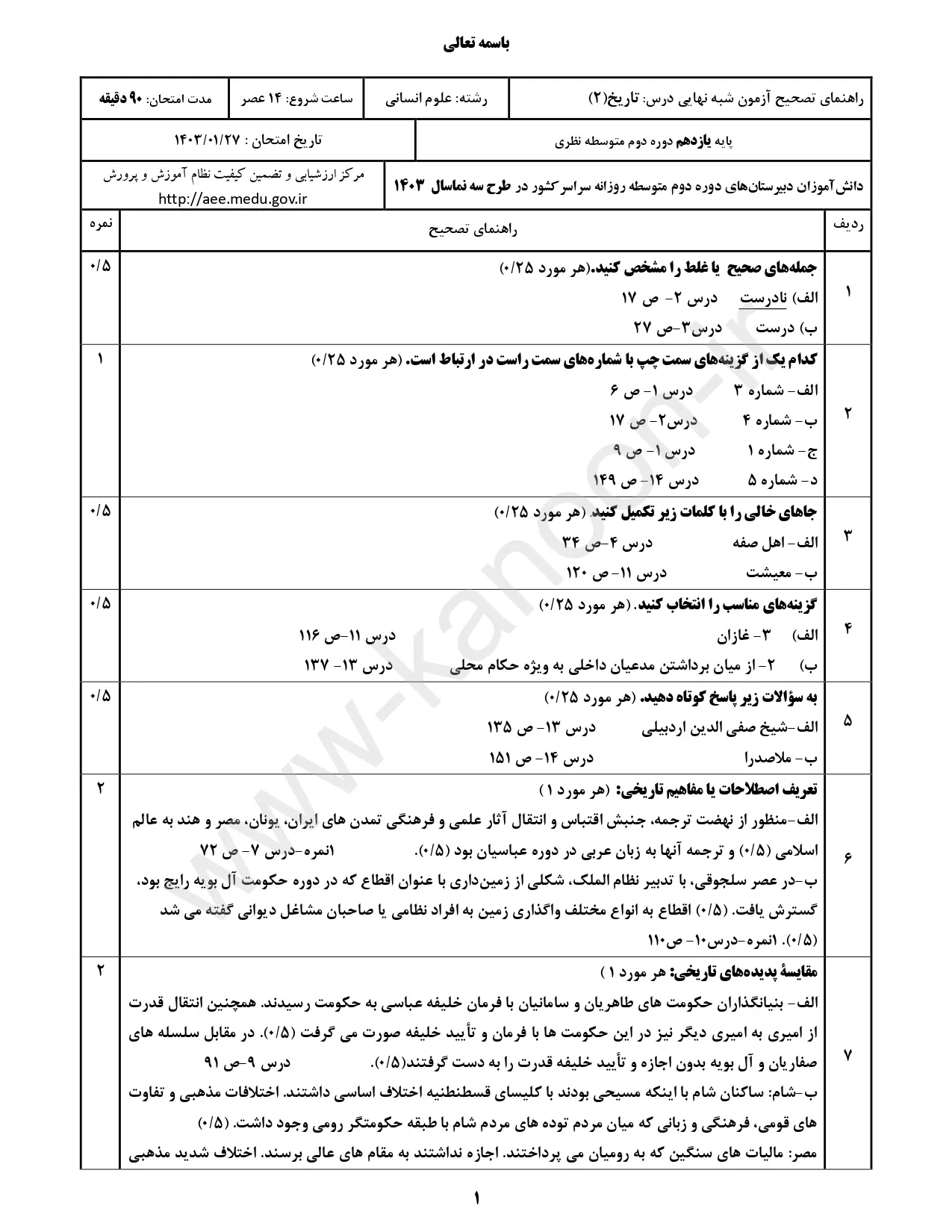 سوالات امتحان شبه نهایی تاریخ ۲ انسانی یازدهم ۱۴۰۳ با پاسخنامه تشریحی (نوبت عصر)