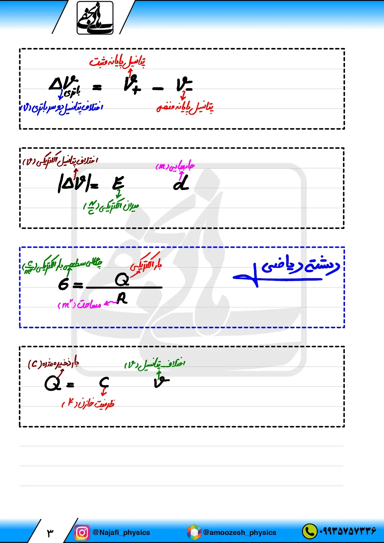 خلاصه فرمول های فیزیک یازدهم (فصل به فصل ۱،۲،۳،۴)