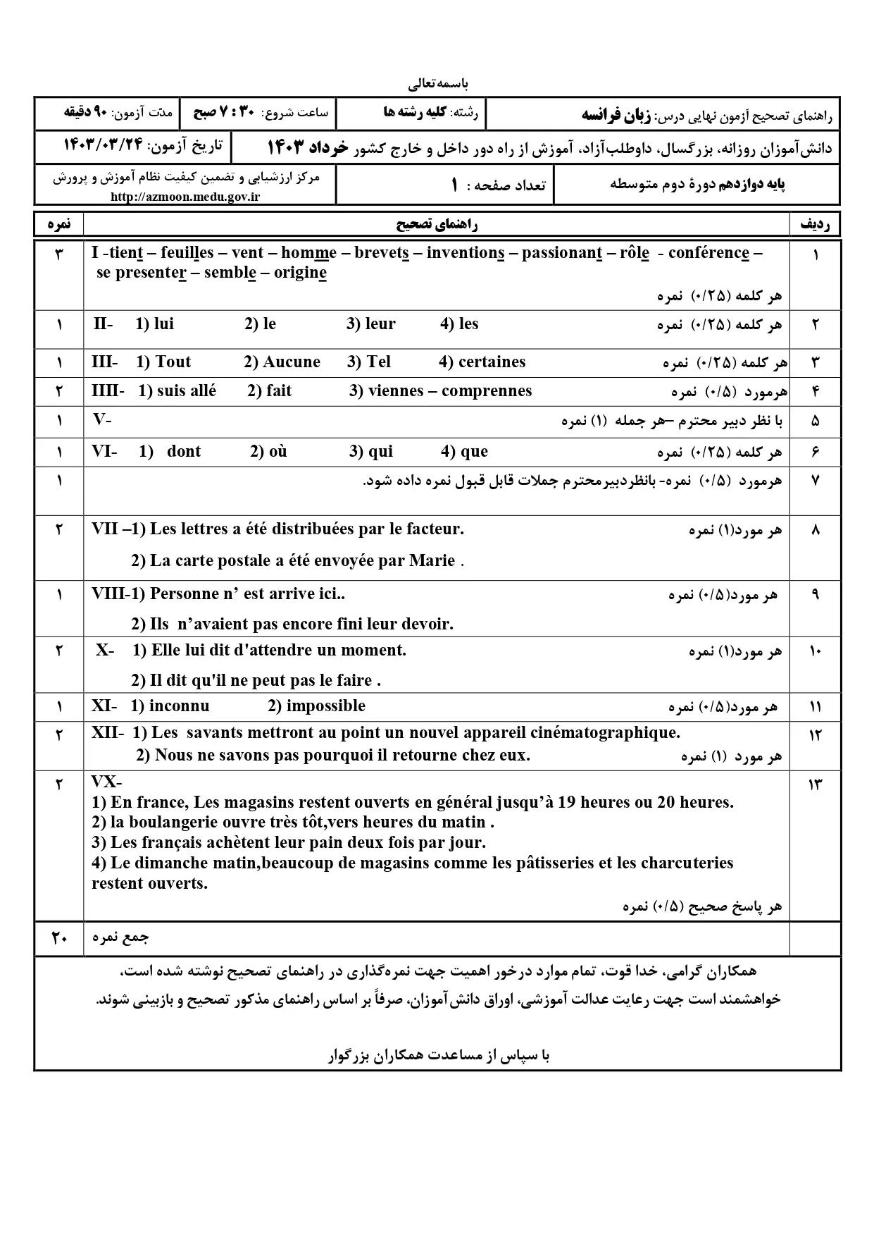 پاسخنامه تشریحی امتحان نهایی زبان فرانسه دوازدهم خرداد ۱۴۰۳