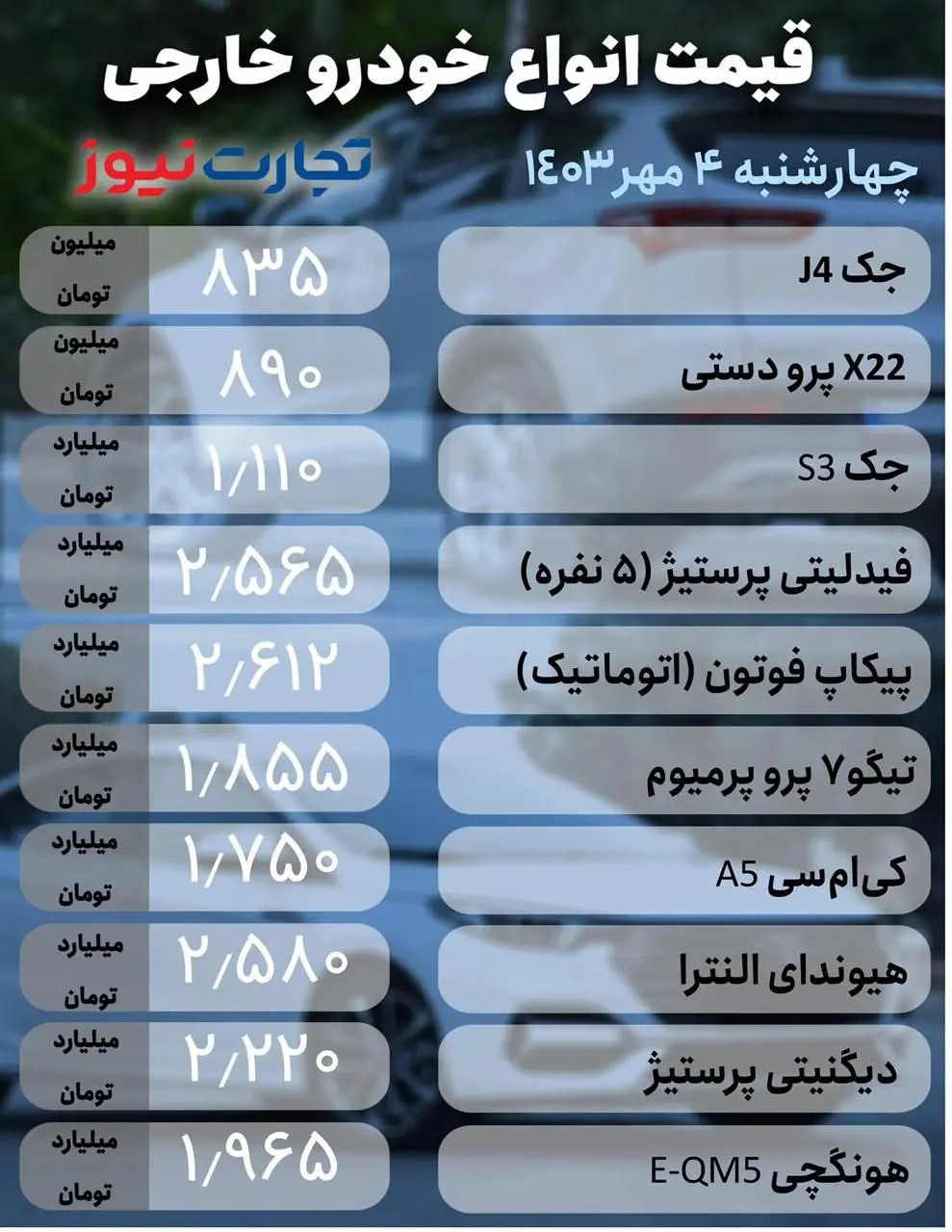 کدام خودرو ۴۲ میلیون تومان گران شد؟