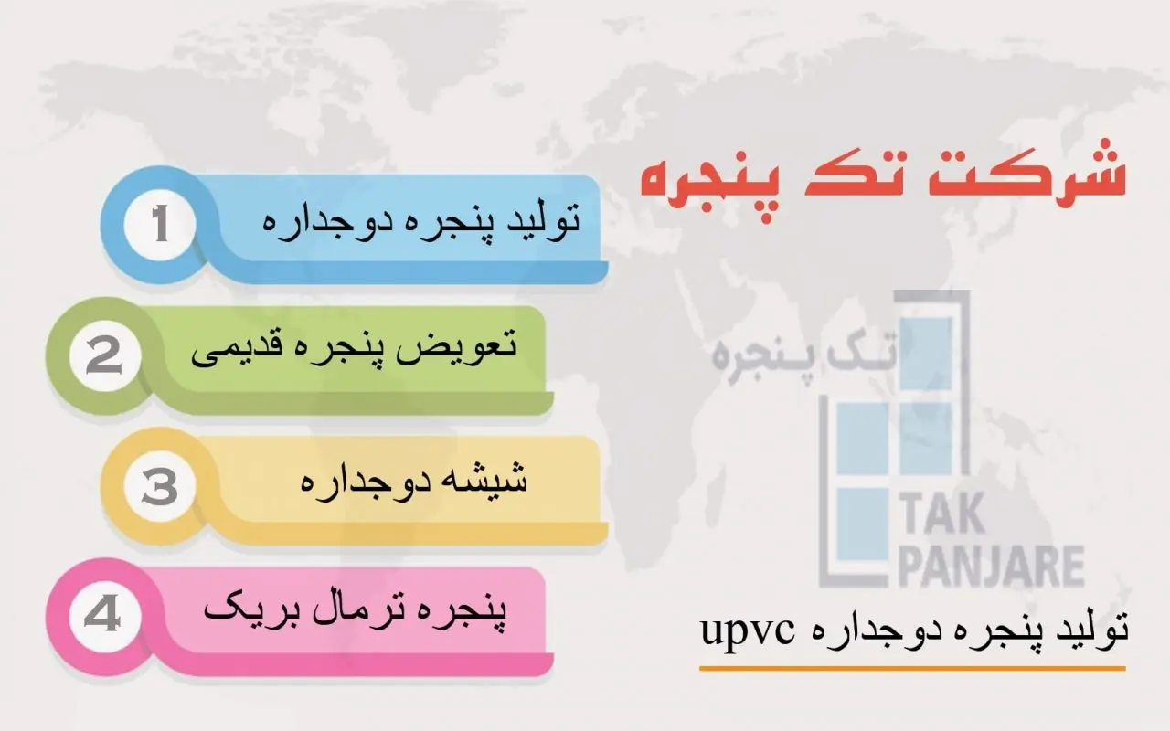 تعویض پنجره قدیمی با دوجداره
