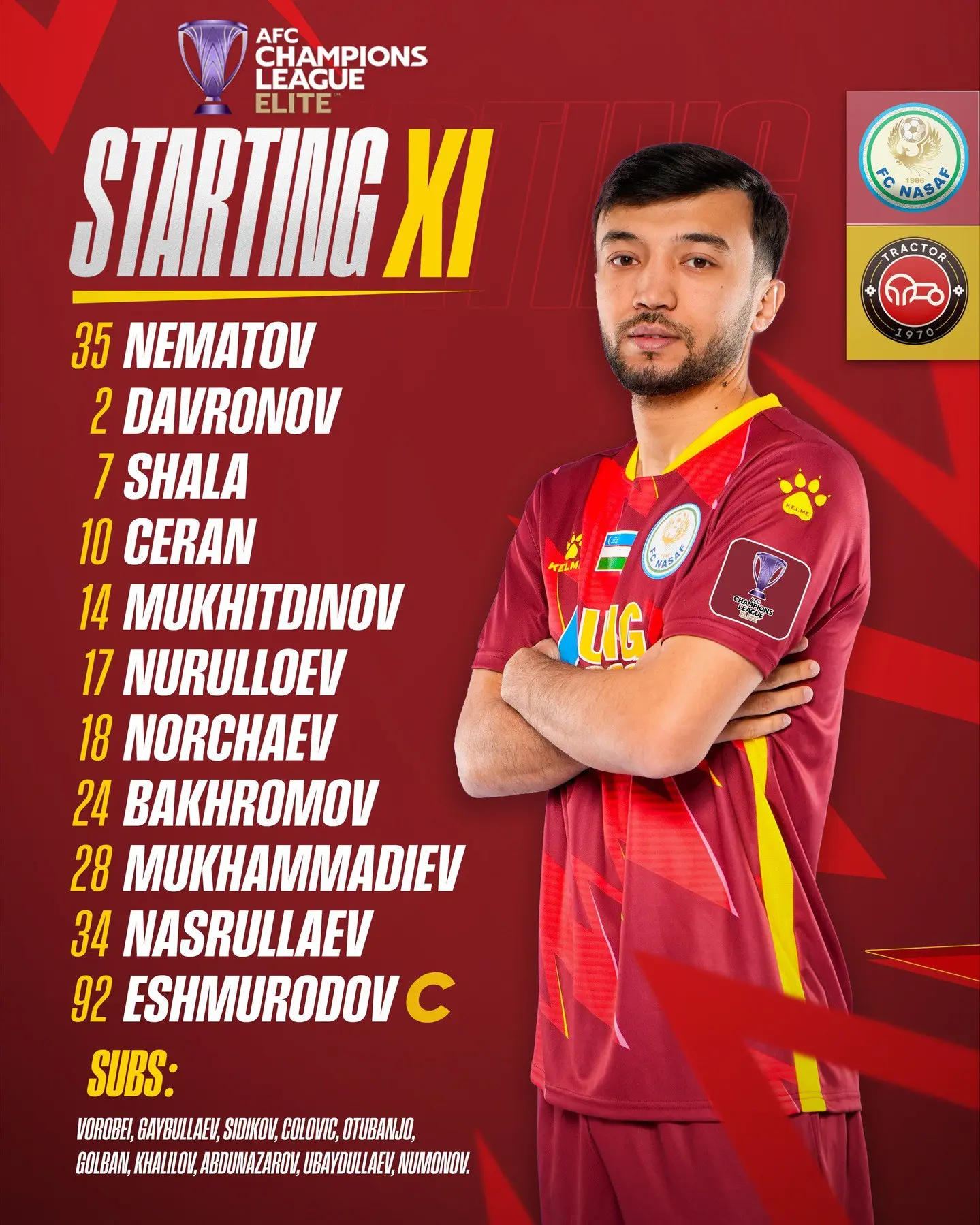 ترکیب نسف قارشی مقابل تراکتور