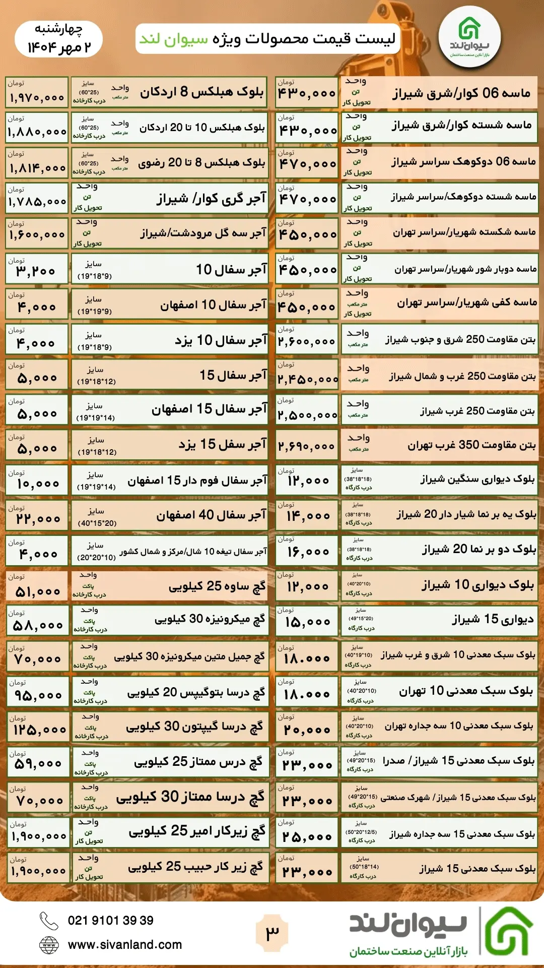 قیمت سیمان امروز چهارشنبه 2 مهر / هفته نزول بازار