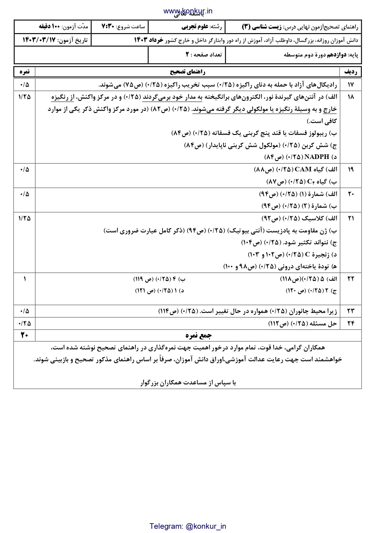 پاسخنامه تشریحی امتحان نهایی زیست شناسی دوازدهم تجربی خرداد ۱۴۰۳