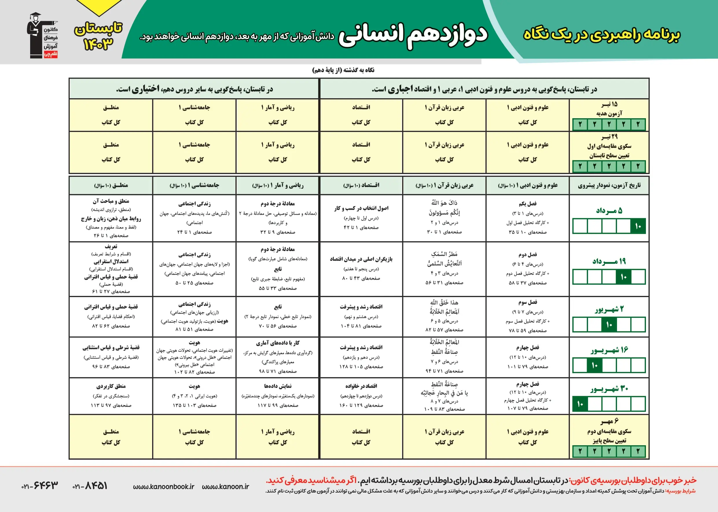 برنامه راهبردی قلم چی ۱۴۰۳