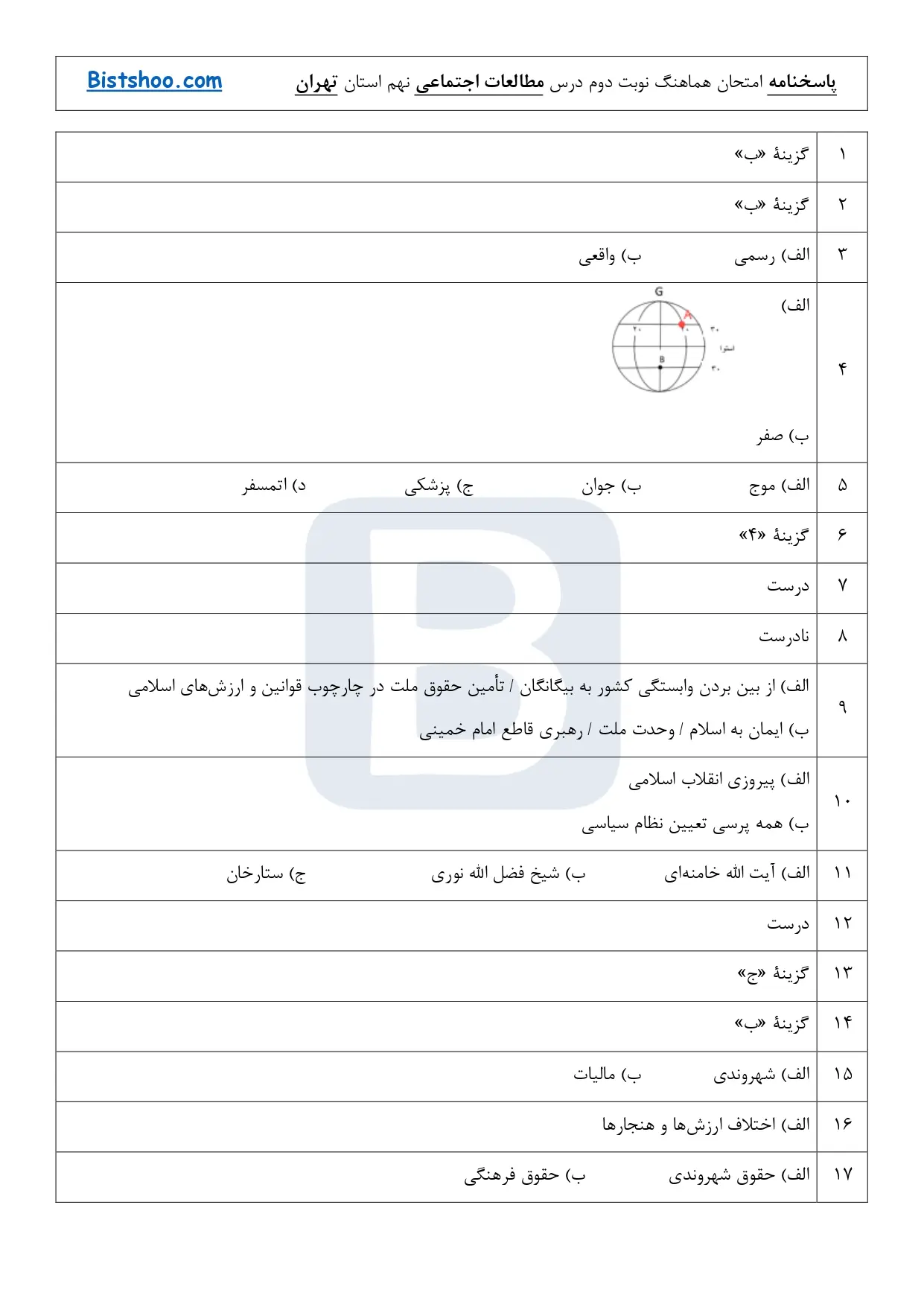 سوالات امتحان مطالعات اجتماعی نهم شهر تهران خرداد ۱۴۰۳ + پاسخنامه تشریحی