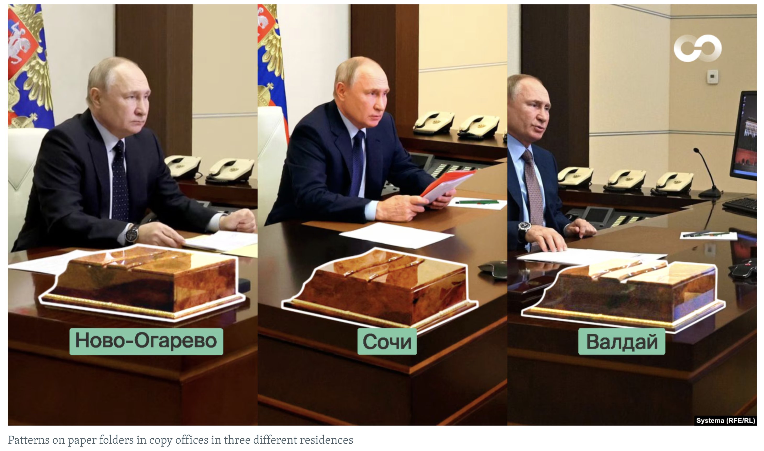 کرملین و راز سه دفتر مشابه؛ چگونه پوتین محل واقعی خود را پنهان می‌کند؟+ تصاویر