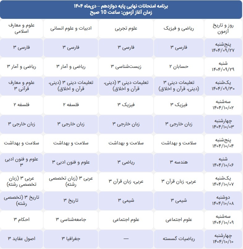 آغاز امتحانات نهایی دوازدهمیها از امروز