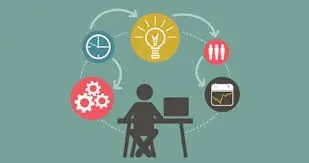 آیا به دنبال موفقیت در کسب و کار هستید؟