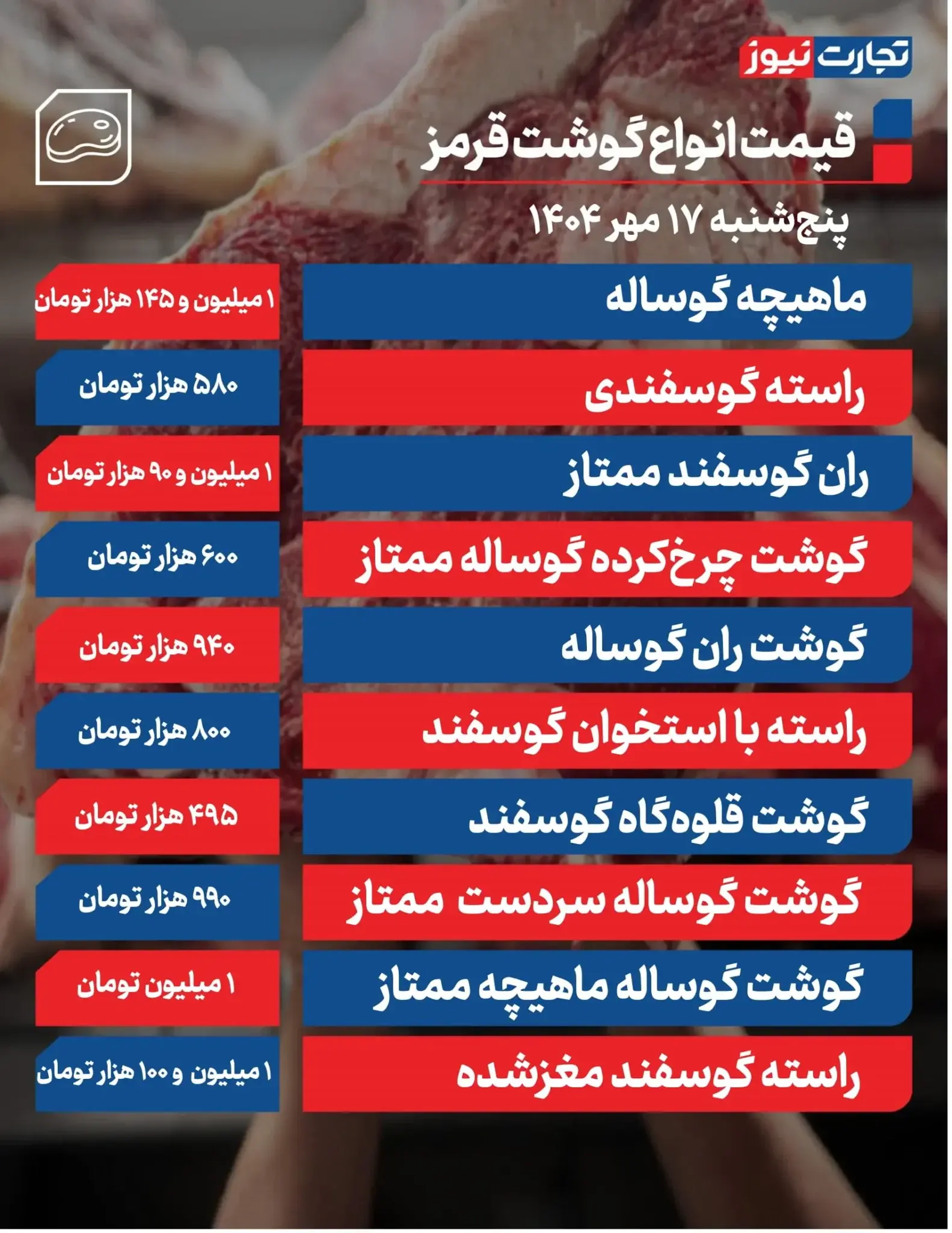 قیمت گوشت قرمز امروز ۱۷ مهر ۱۴۰۴ + جدول