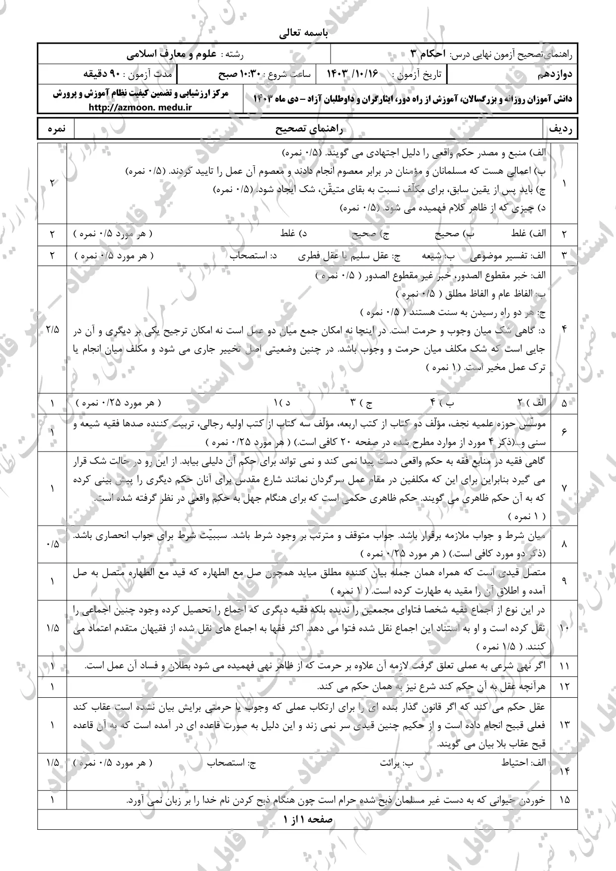 سوالات امتحان نهایی احکام دوازدهم دی ماه ۱۴۰۳ + پاسخنامه