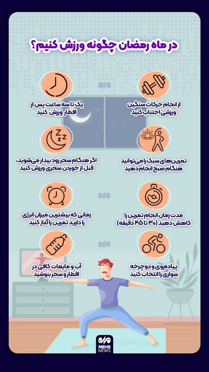 در ماه رمضان چگونه ورزش کنیم؟ + اینفوگرافیک