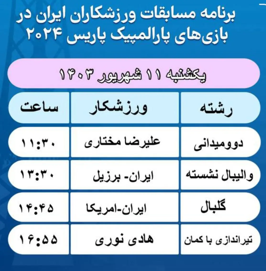 برنامه کاروان ایران در پارالمپیک پاریس