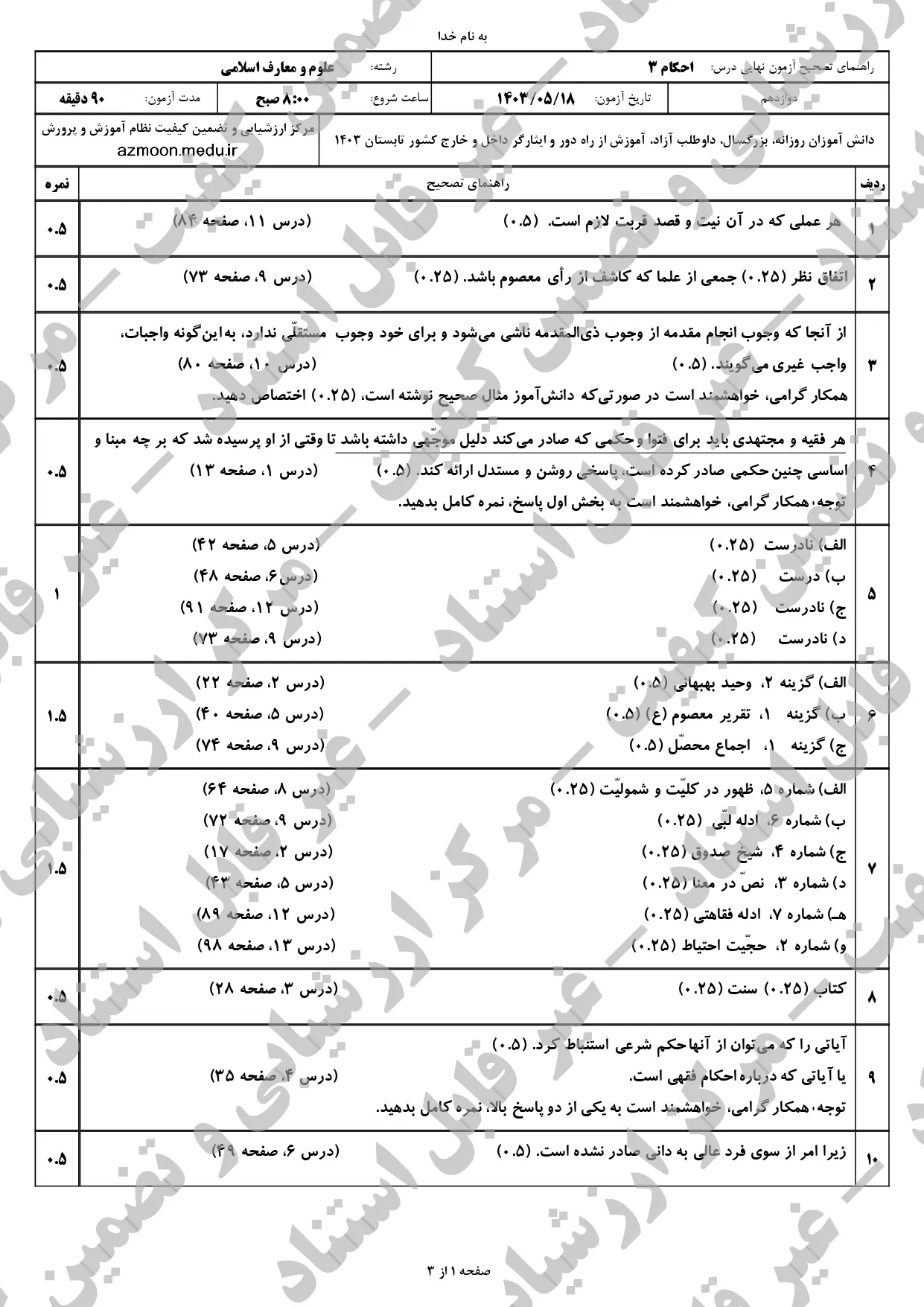 پاسخنامه امتحان نهایی احکام دوازدهم مرداد شهریور ۱۴۰۳