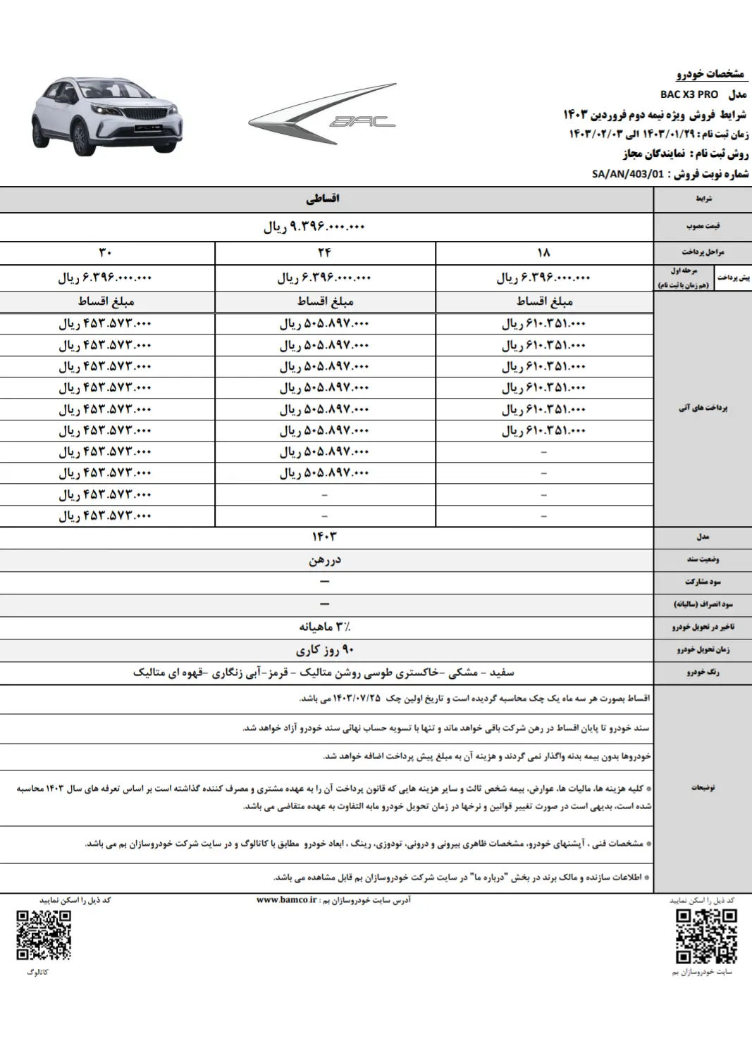 فروش اقساطی سه محصول کرمان موتور