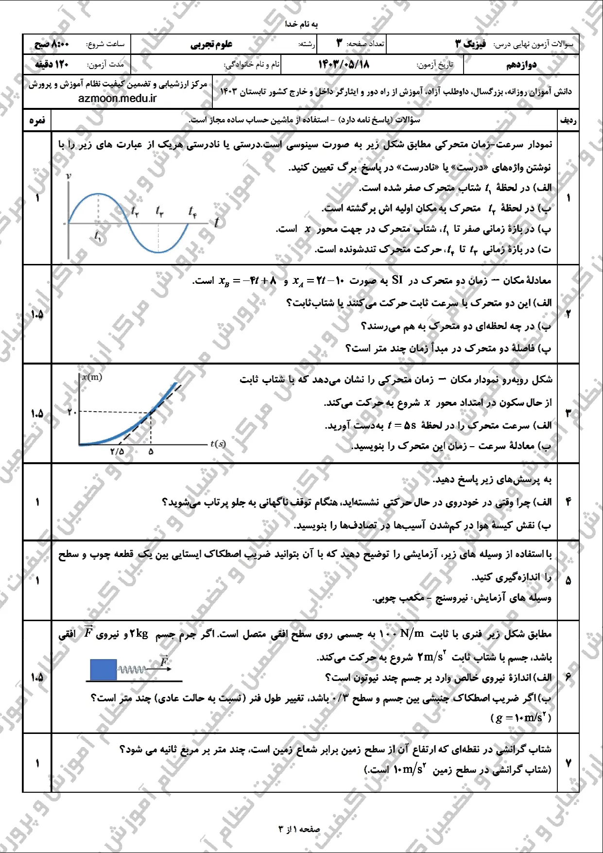 سوالات امتحان نهایی فیزیک تجربی دوازدهم مرداد شهریور ۱۴۰۳ + پاسخنامه