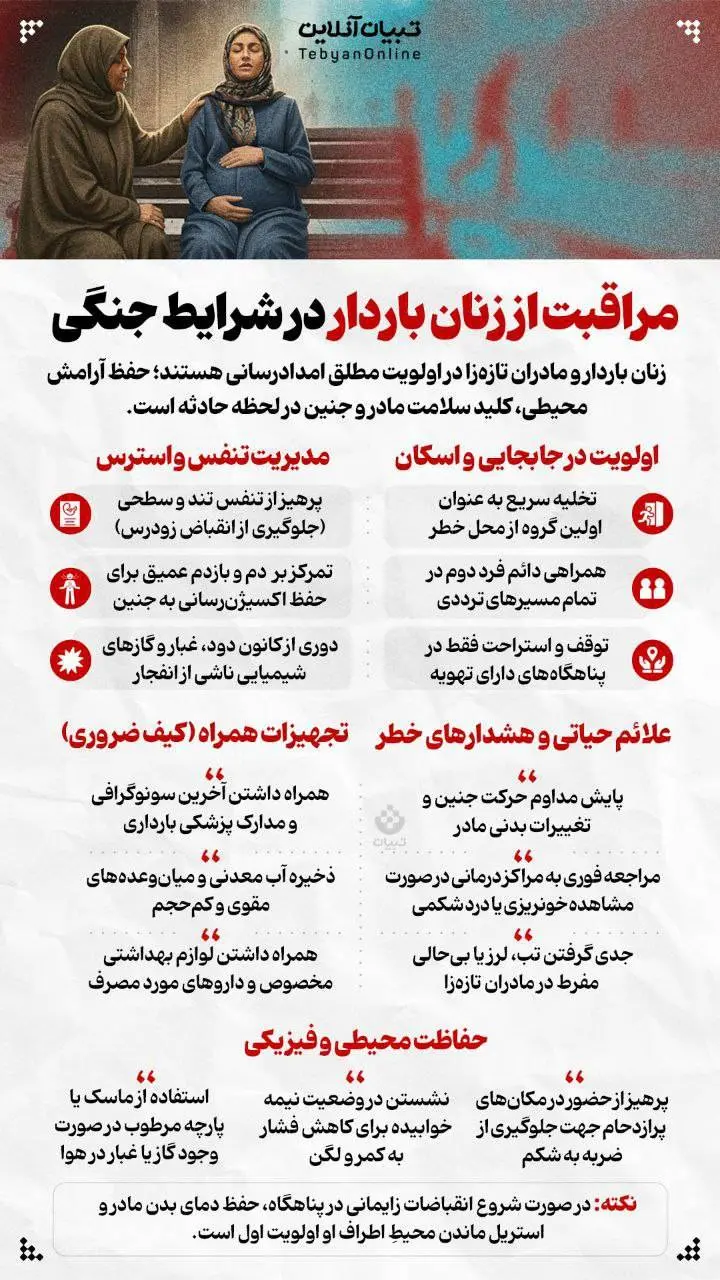 مراقبت از زنان باردار در شرایط جنگی + اینفوگرافی