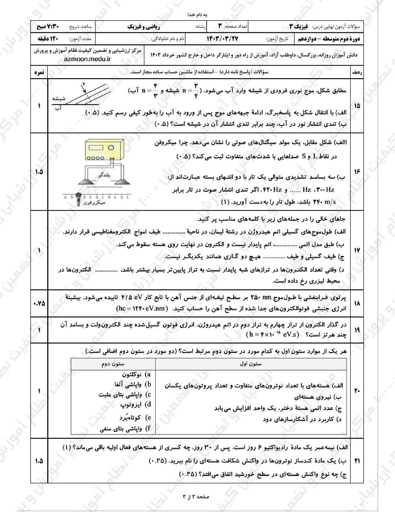 سوالات امتحان نهایی فیزیک ۳ رشته ریاضی پایه دوازدهم خرداد ۱۴۰۳ + پاسخنامه تشریحی