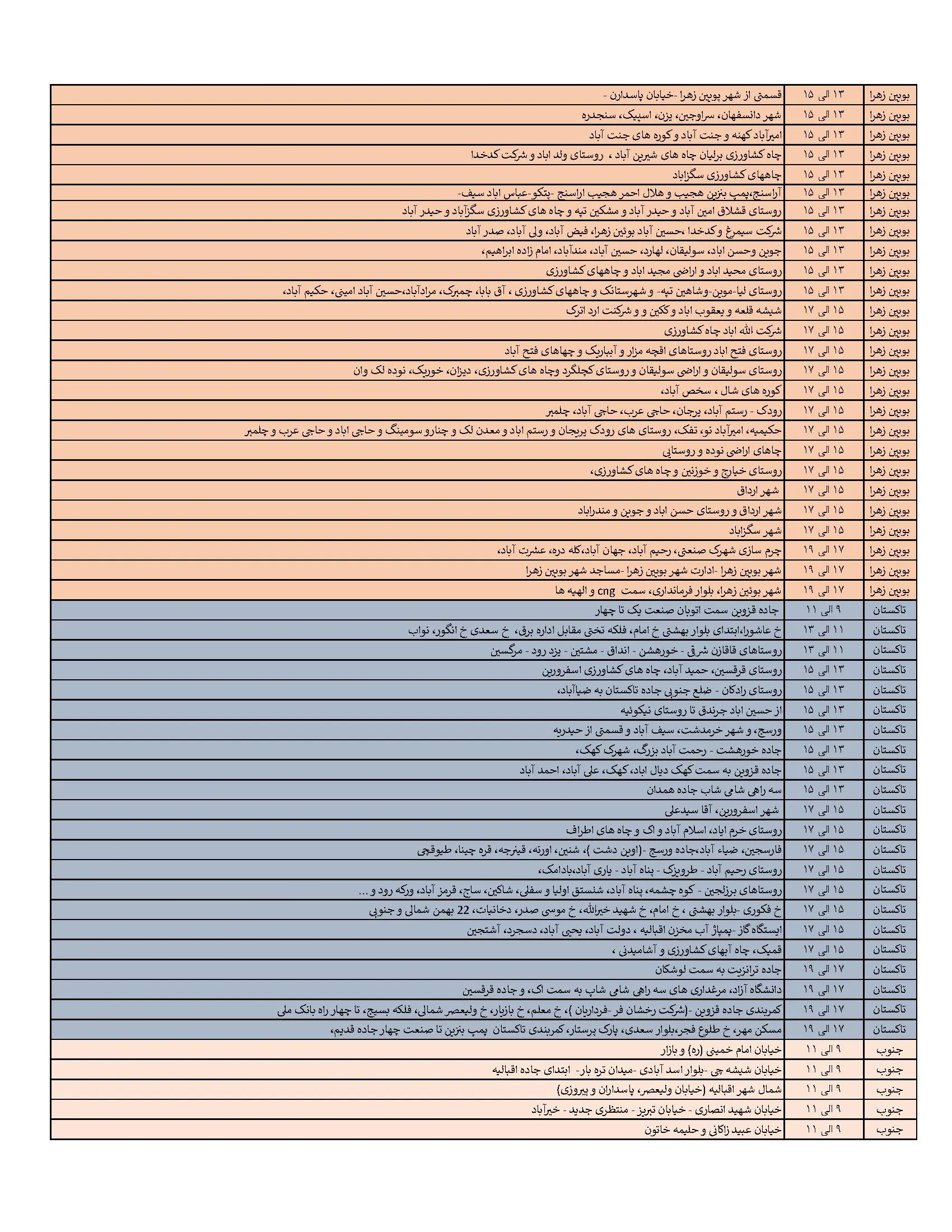 جدول خاموشی برق سوم خرداد در قزوین منتشر شد