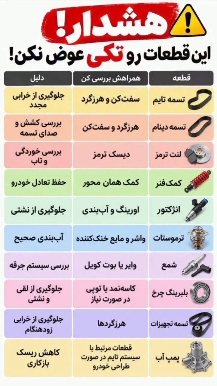 این قطعات ماشین رو تکی عوض نکن!