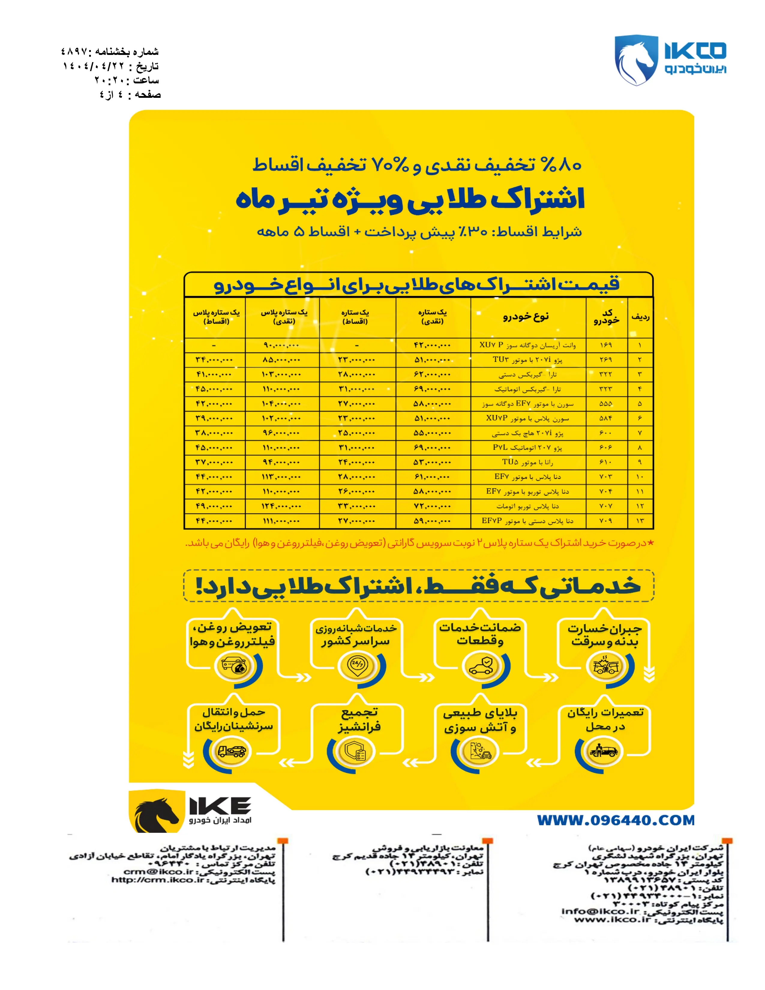 فروش فوق العاده محصولات شرکت ایران خودرو ویژه تیرماه ۱۴۰۴