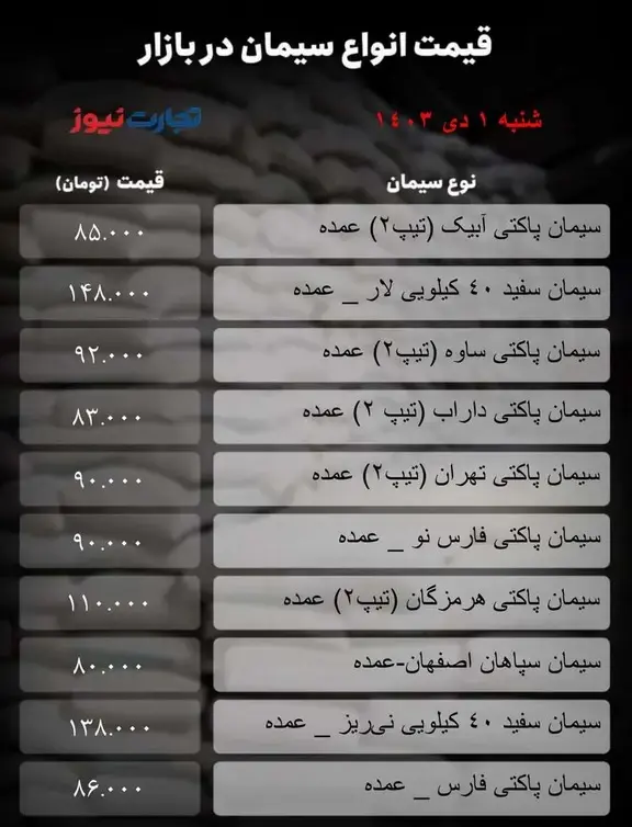 قیمت سیمان امروز ۱ دی ۱۴۰۳ + جدول