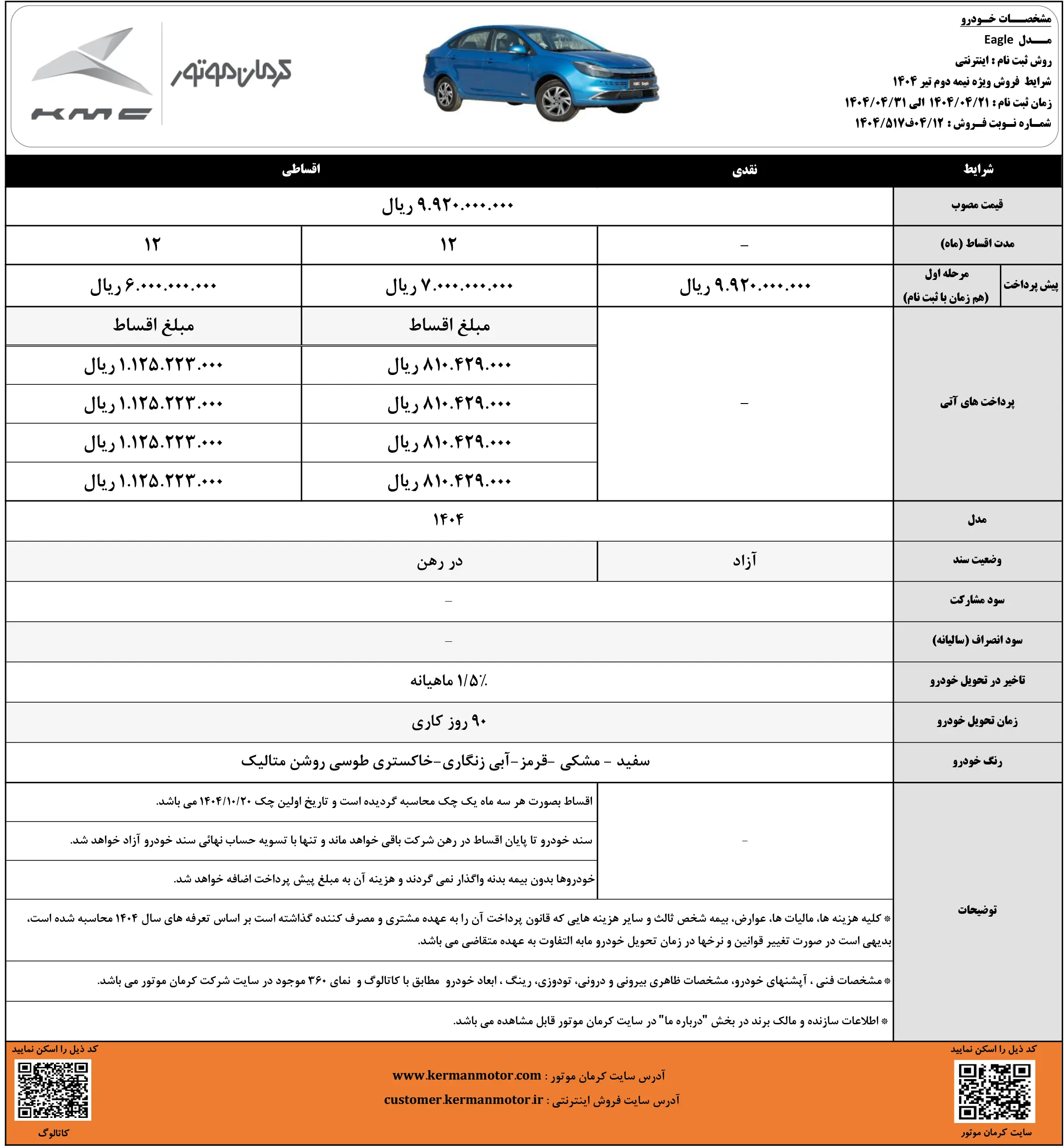 فرصت محدود برای ثبت نام سه محصول کرمان موتور؛ تنها تا ۳۱ تیر ماه