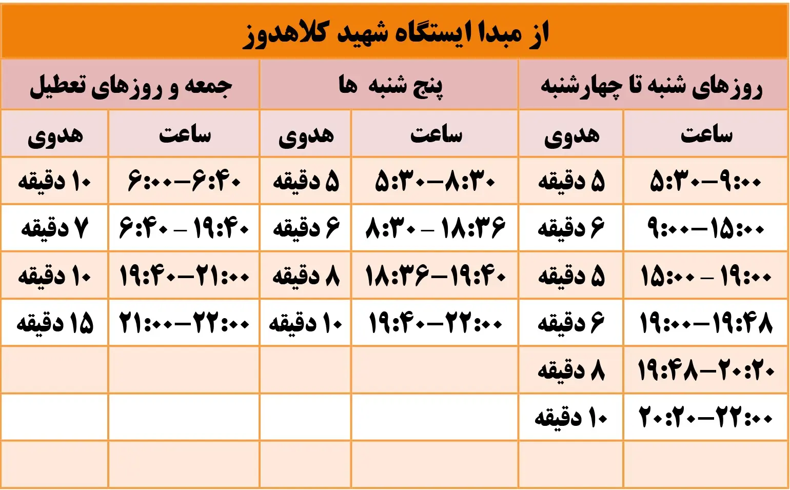 نقشه مترو تهران ۱۴۰۳ + ساعت حرکت و راهنمای کامل تمام خطوط