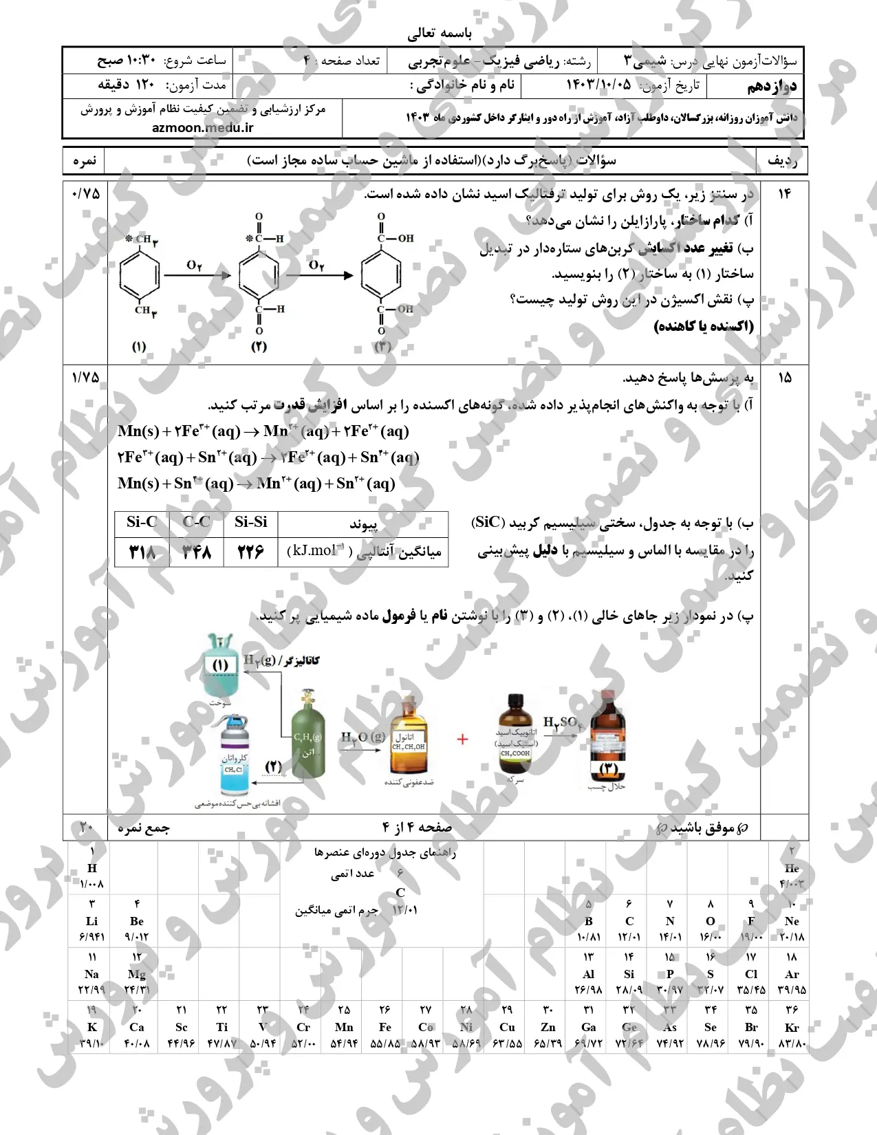 سوالات امتحان نهایی شیمی دوازدهم تجربی و ریاضی دی ماه ۱۴۰۳ + پاسخنامه