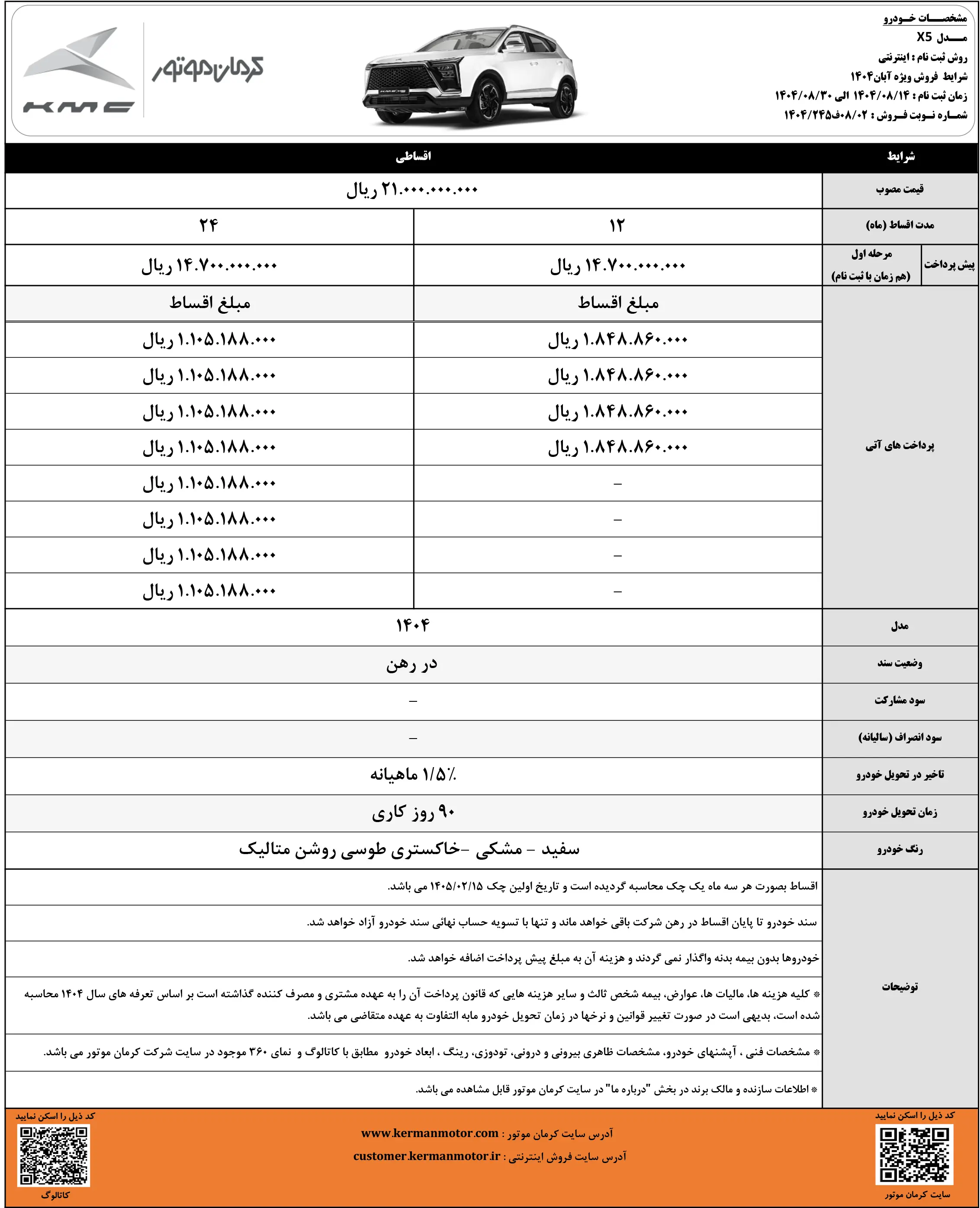 آغاز فروش اقساطی محصولات کرمان موتور – آبان 1404