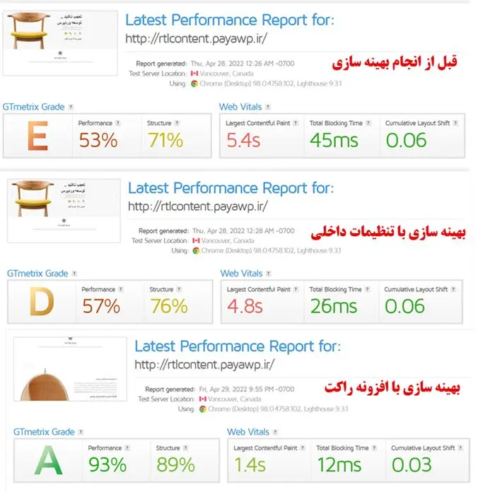 افزایش سرعت قالب وودمارت