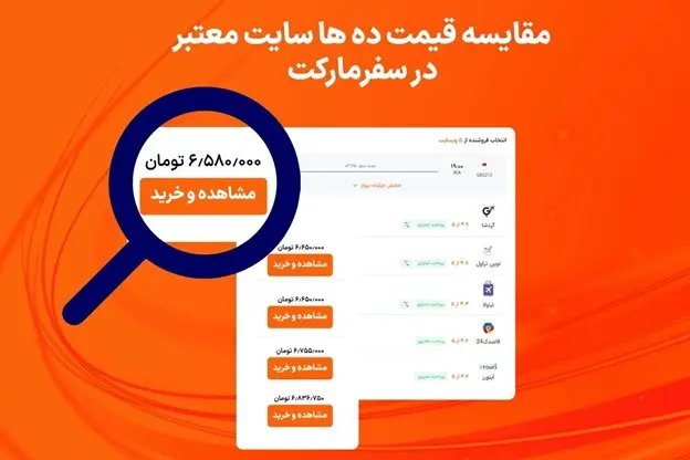 شرایط استفاده از ویژگی تضمین کمترین قیمت و عودت ۲ برابری ما به تفاوت سفرمارکت چیست؟