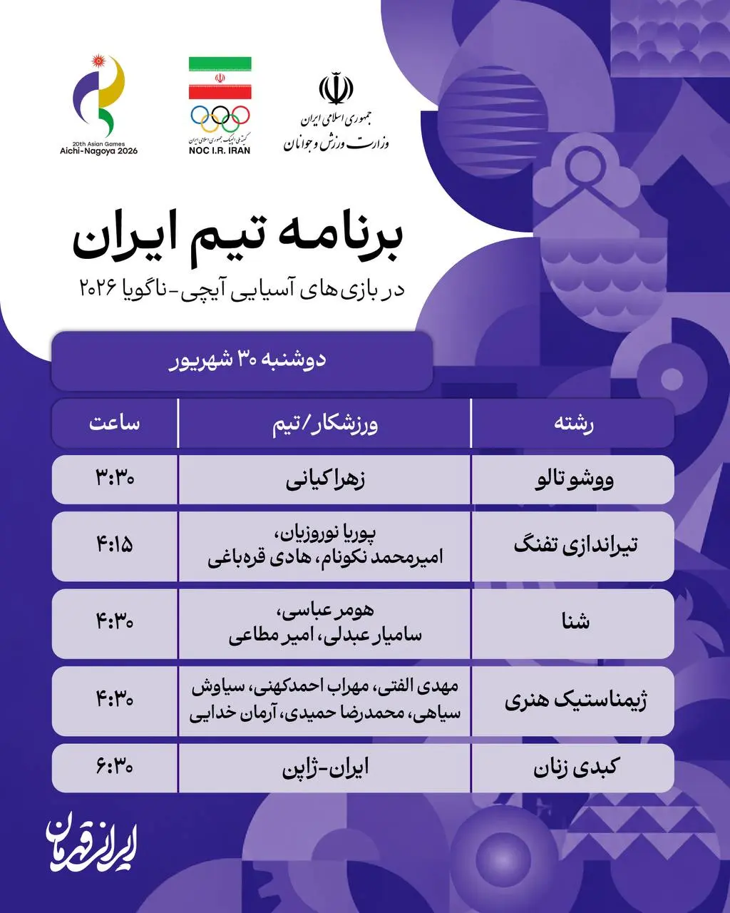 برنامه روز دوم نمایندگان ایران در بازی های آسیایی ناگویا