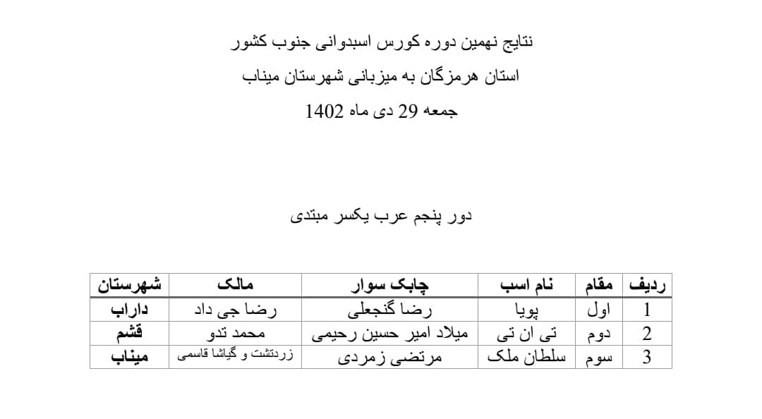 نهمین کورس اسب دوانی جنوب کشور برگزار شد