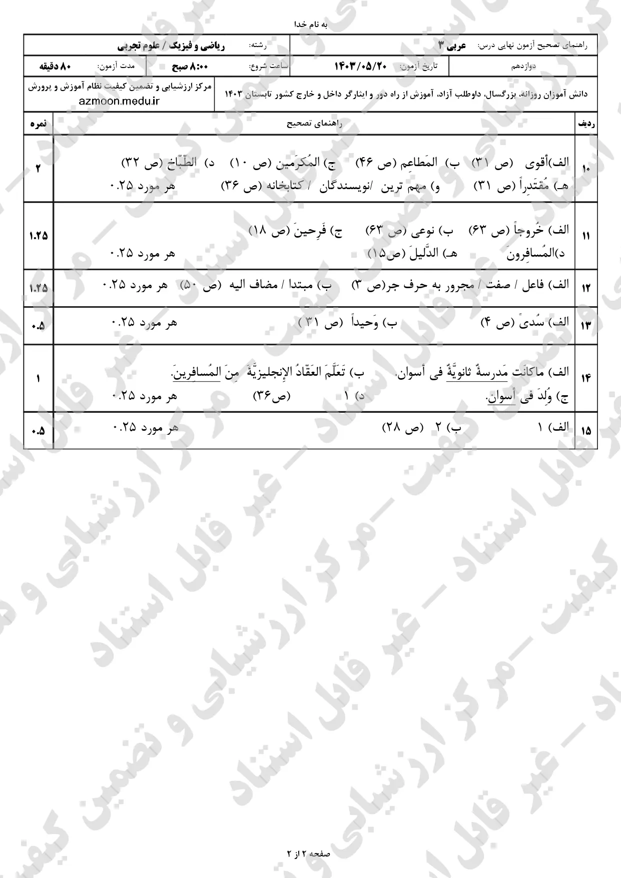 سوالات امتحان نهایی عربی دوازدهم تجربی و ریاضی مرداد شهریور ۱۴۰۳ + پاسخنامه