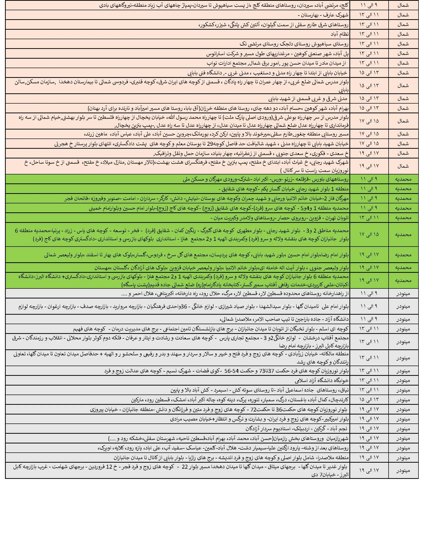 برق مناطق مختلف قزوین در 5 تیر چه زمانی قطع می‌شود؟