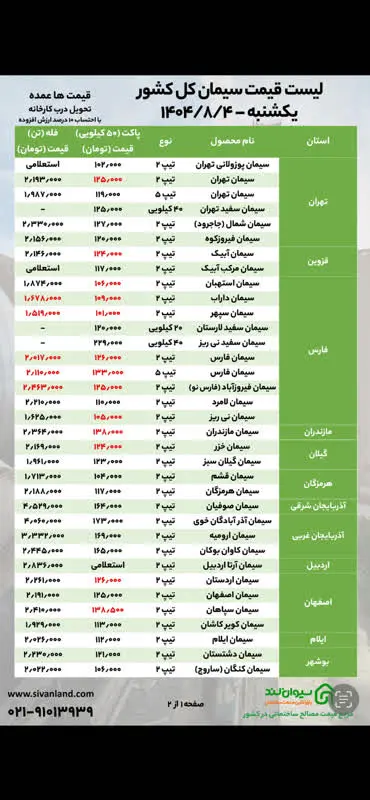 قیمت سیمان امروز یکشنبه ۴ آبان