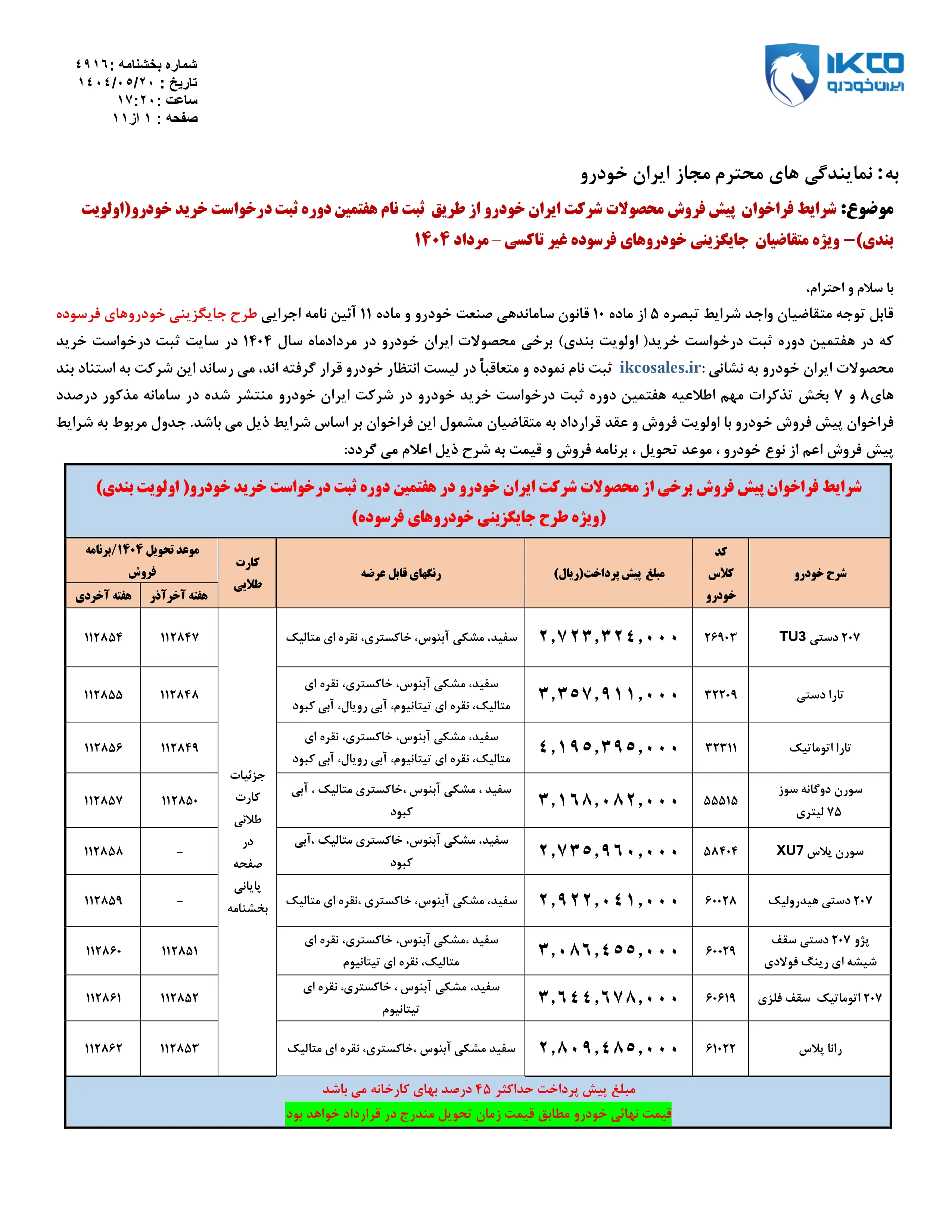 پیش فروش محصولات شرکت ایران خودرو (طرح فرسوده)