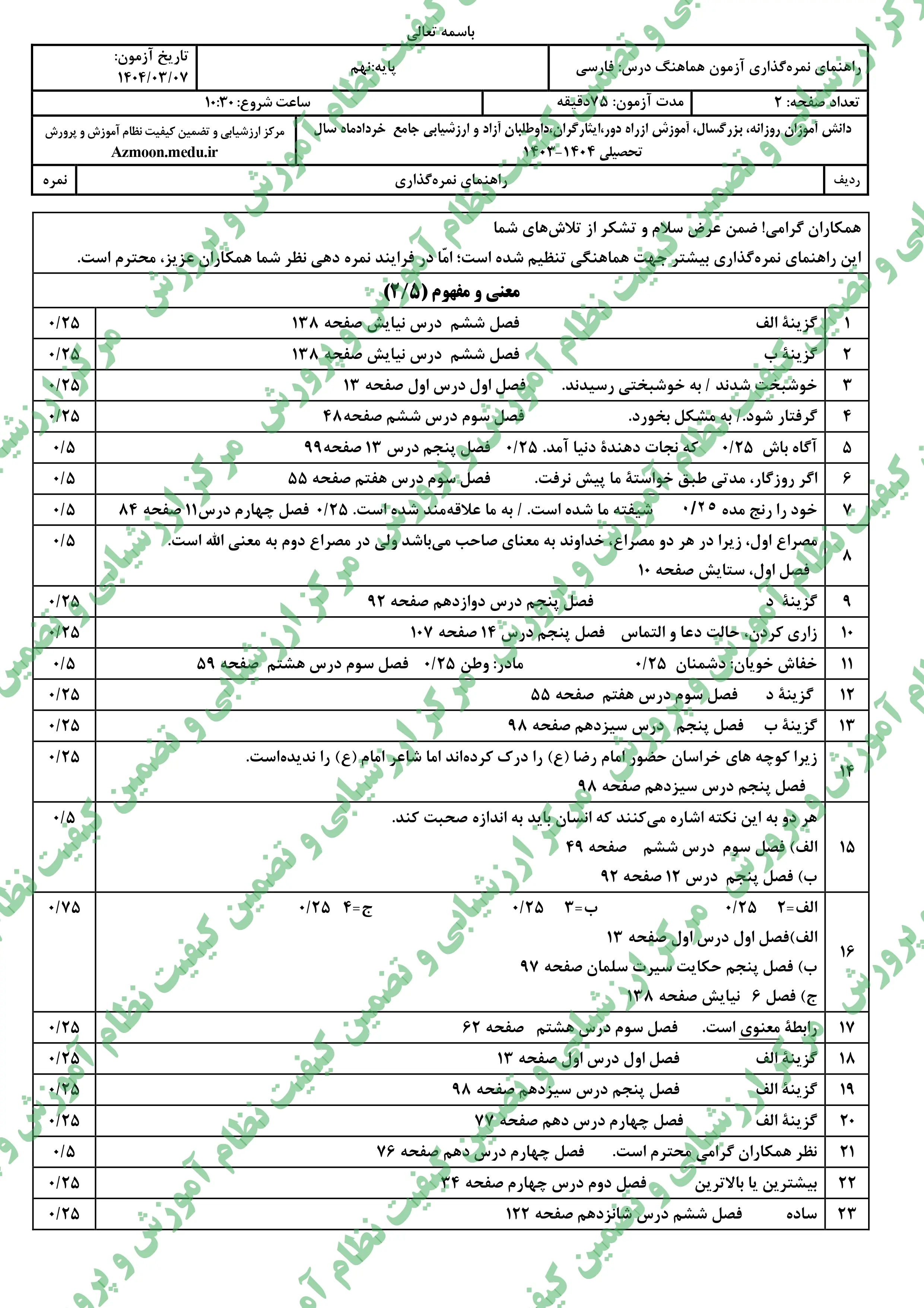 سوالات امتحان نهایی فارسی نهم خرداد ۱۴۰۴ + پاسخنامه (نوبت عصر)