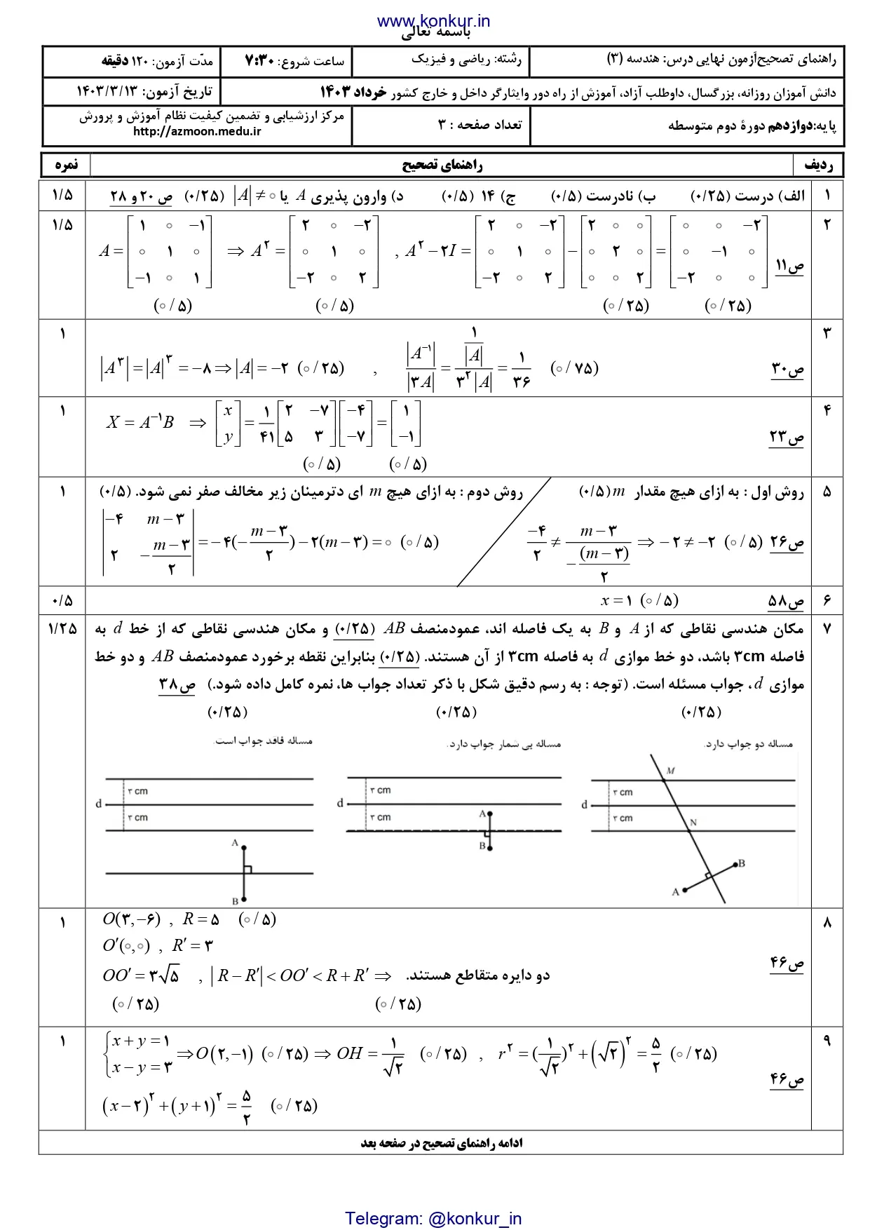 پاسخنامه تشریحی امتحان نهایی هندسه دوازدهم خرداد ۱۴۰۳