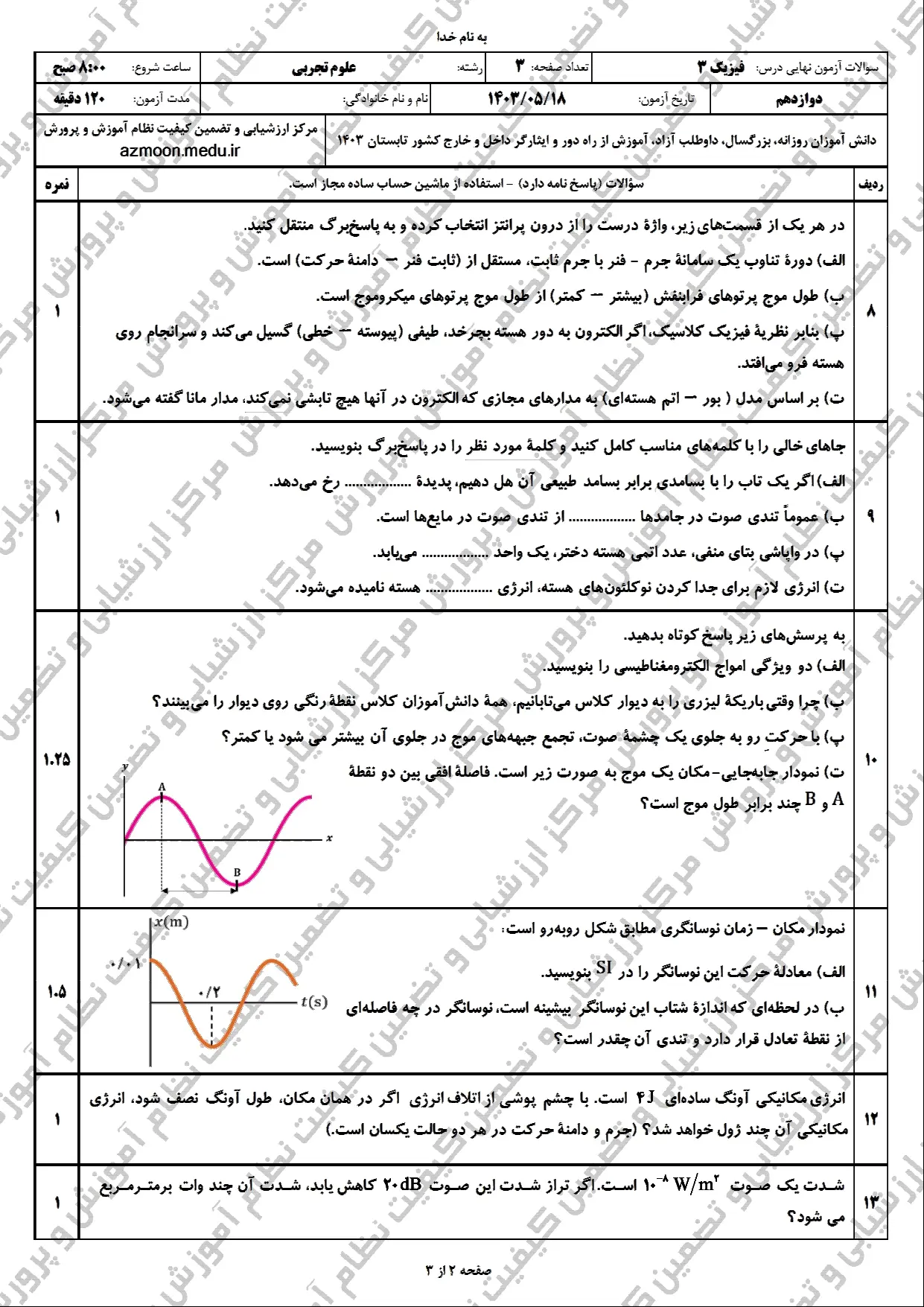 سوالات امتحان نهایی فیزیک تجربی دوازدهم مرداد شهریور ۱۴۰۳ + پاسخنامه