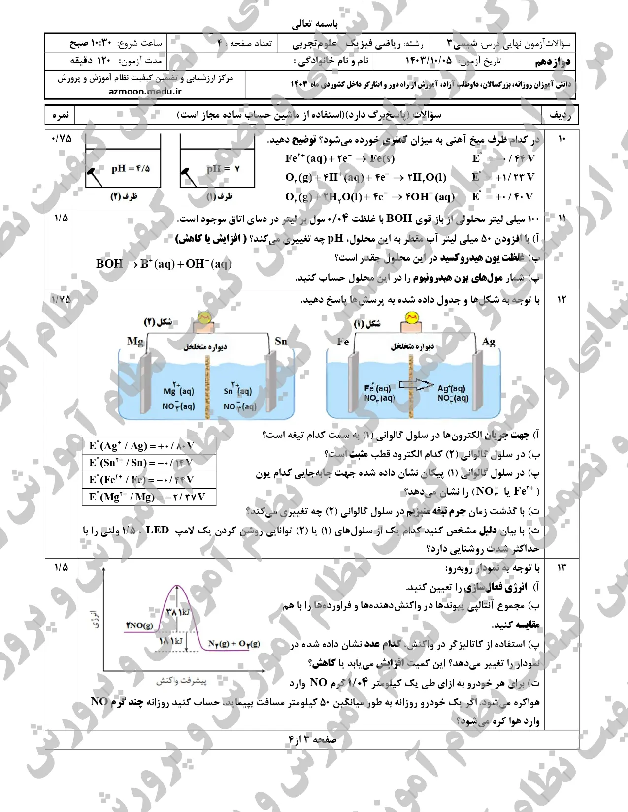 سوالات امتحان نهایی شیمی دوازدهم تجربی و ریاضی دی ماه ۱۴۰۳ + پاسخنامه