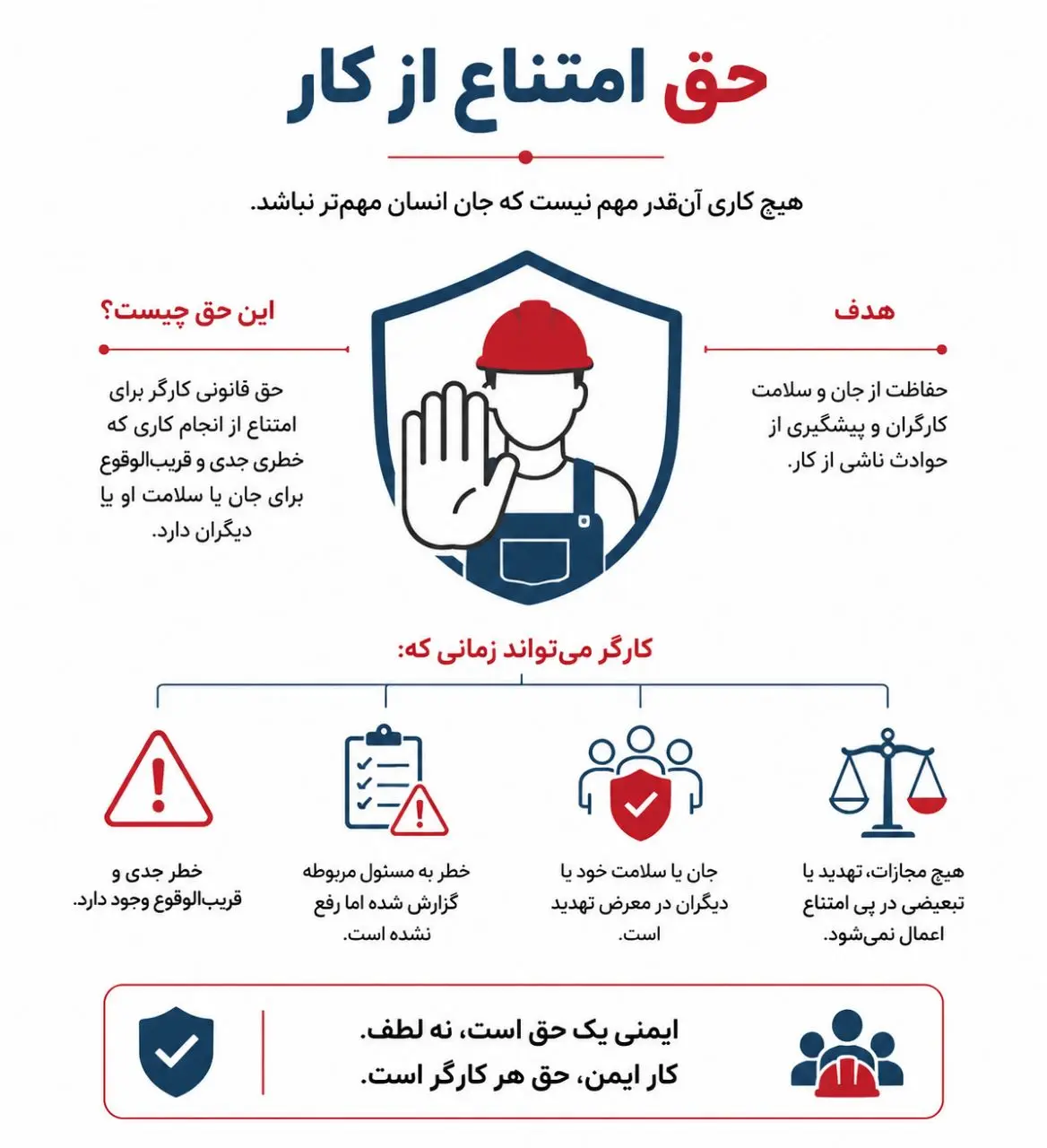اگر به کار برنگردید، اخراج میشوید!