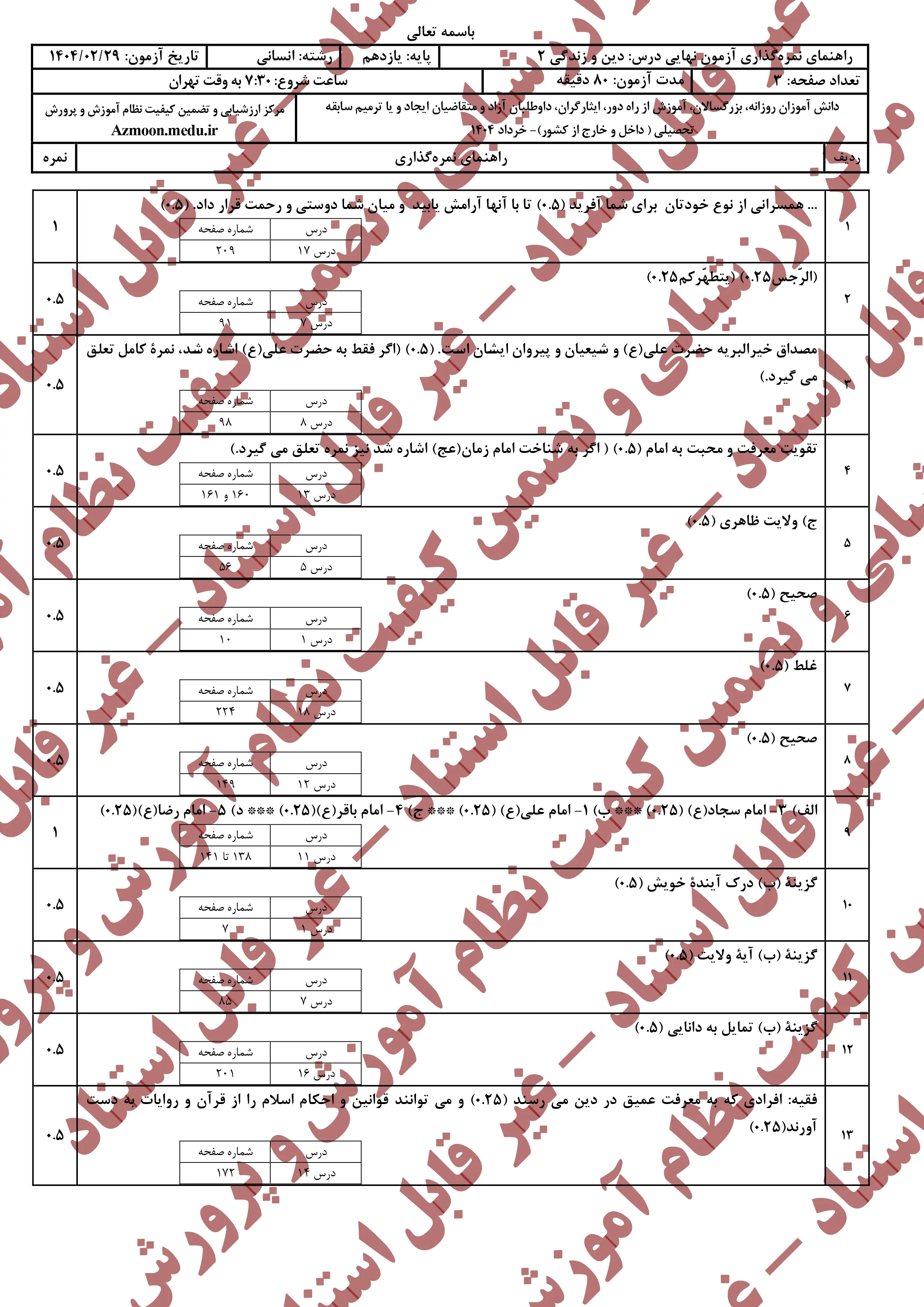 سوالات امتحان نهایی دینی ۲ یازدهم خرداد ۱۴۰۴ (انسانی) + پاسخنامه