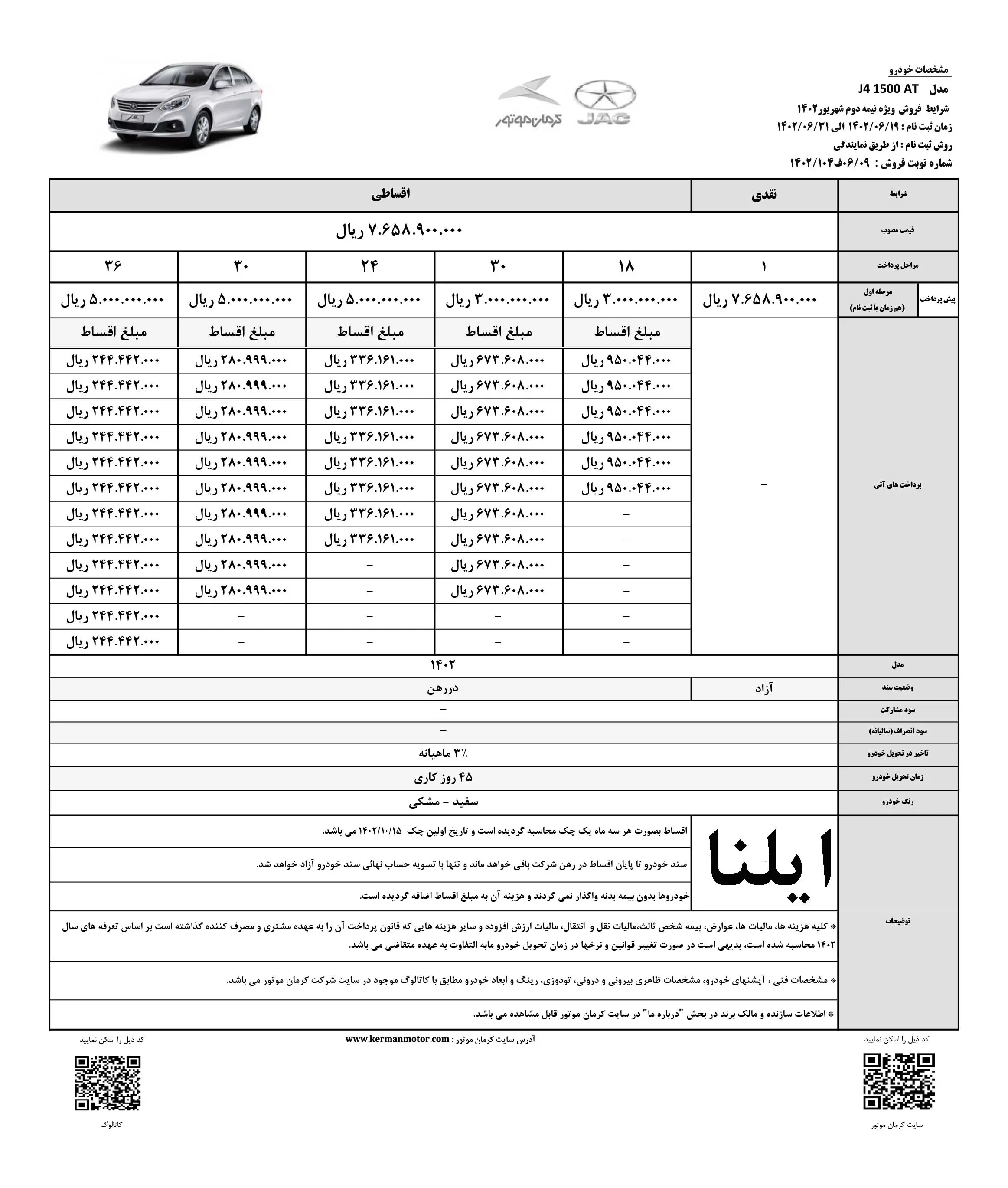 پیش فروش و فروش فوری جک J4 به صورت نقد و اقساط در نمایندگی‌های کرمان موتور