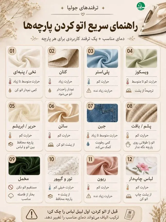 راهنمایی سریع برای اتو کردن پارچه های مختلف 