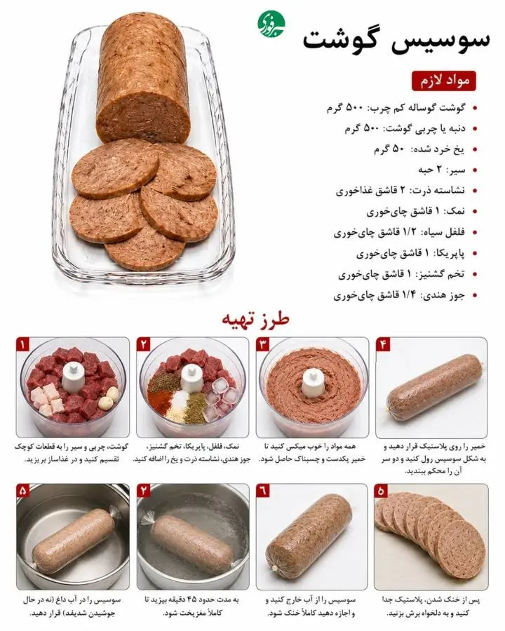 ۵ دستور محبوب برای تهیه سوسیس و کالباس خانگی 