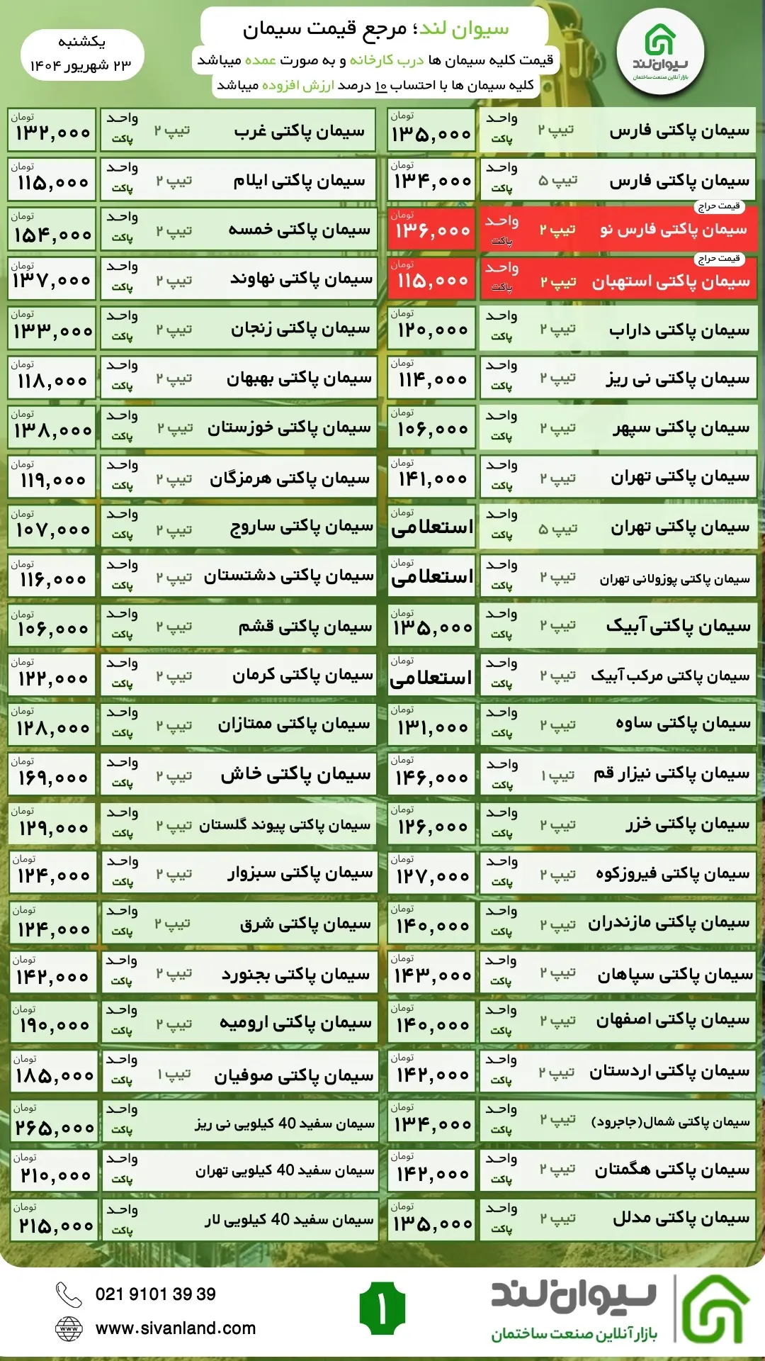 قیمت سیمان امروز یکشنبه 23 شهریور در سایه بازار راکد
