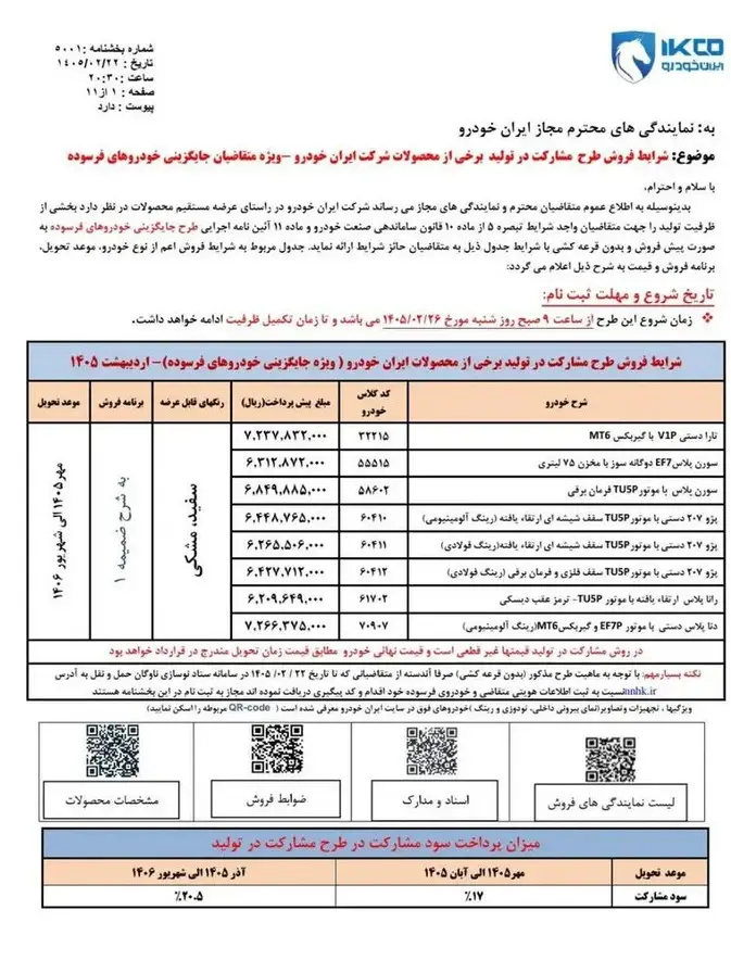 آغاز پیش فروش ۸ محصول ایران خودرو از فردا+جزئیات