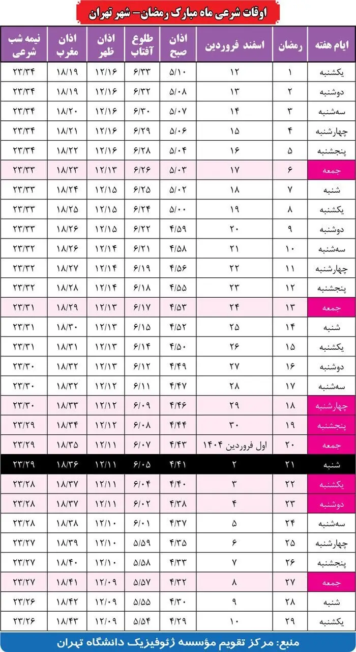 اوقات شرعی ماه رمضان به افق تهران